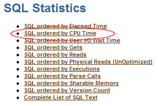 automatic workload repository | oracle advance in chennai